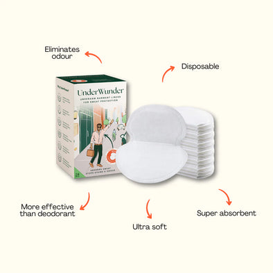 UnderWunder Garment Liners - Mens